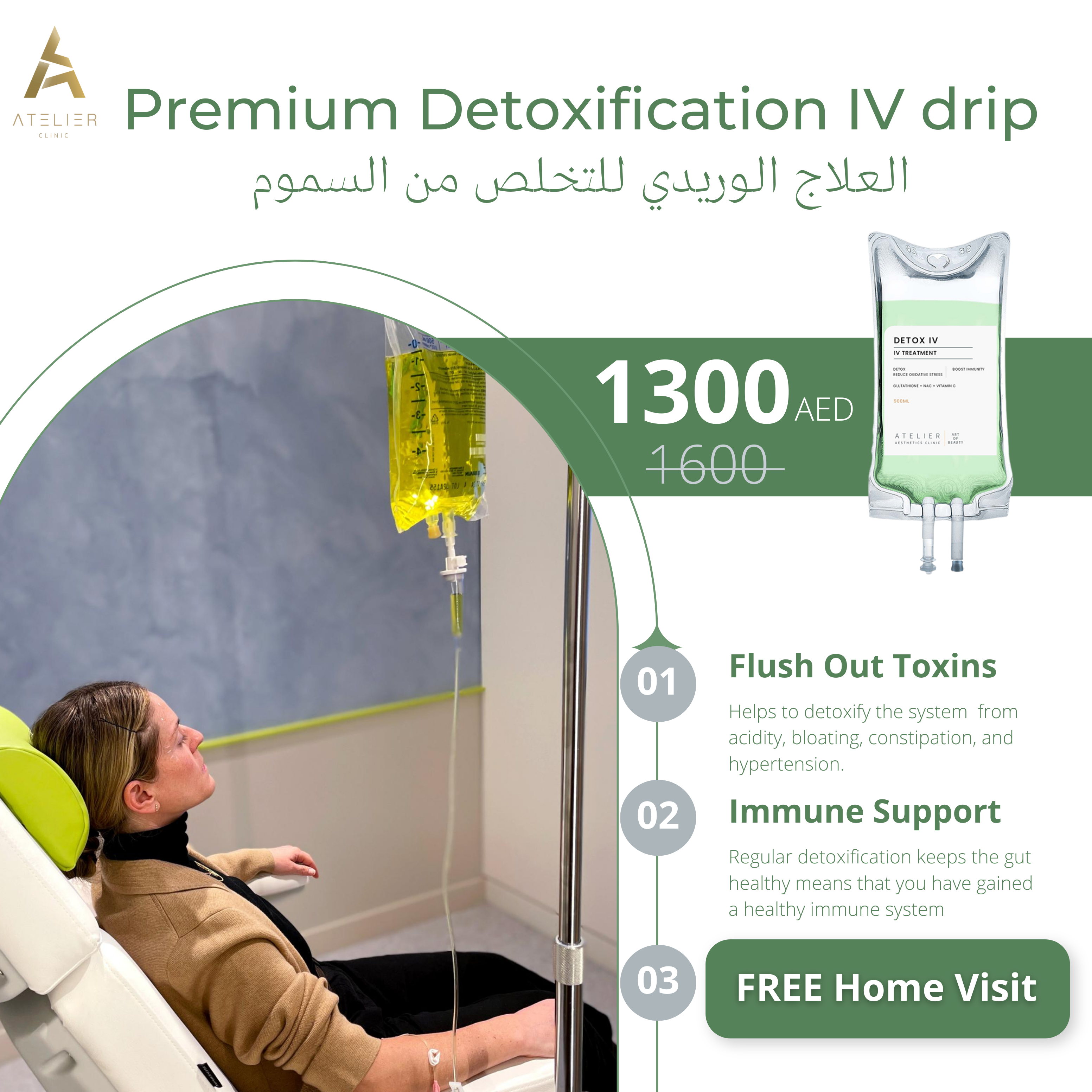 Premium Detoxification IV Drip Package