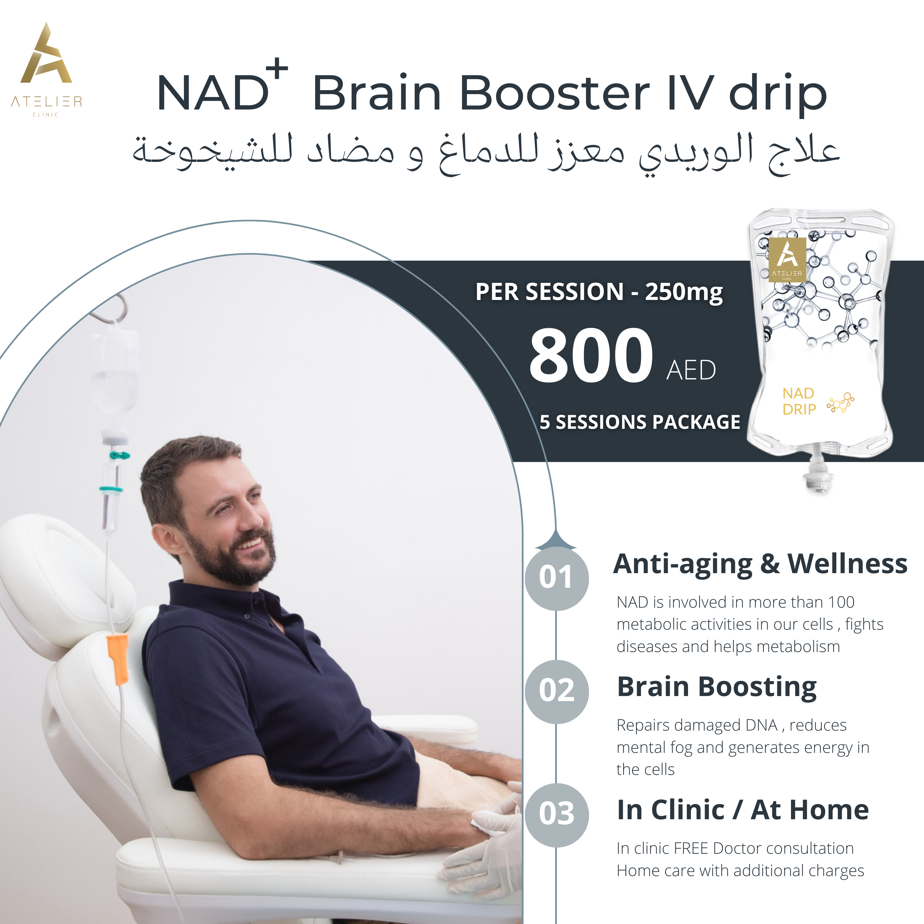 NAD+ Brain Booster IV Drip Package