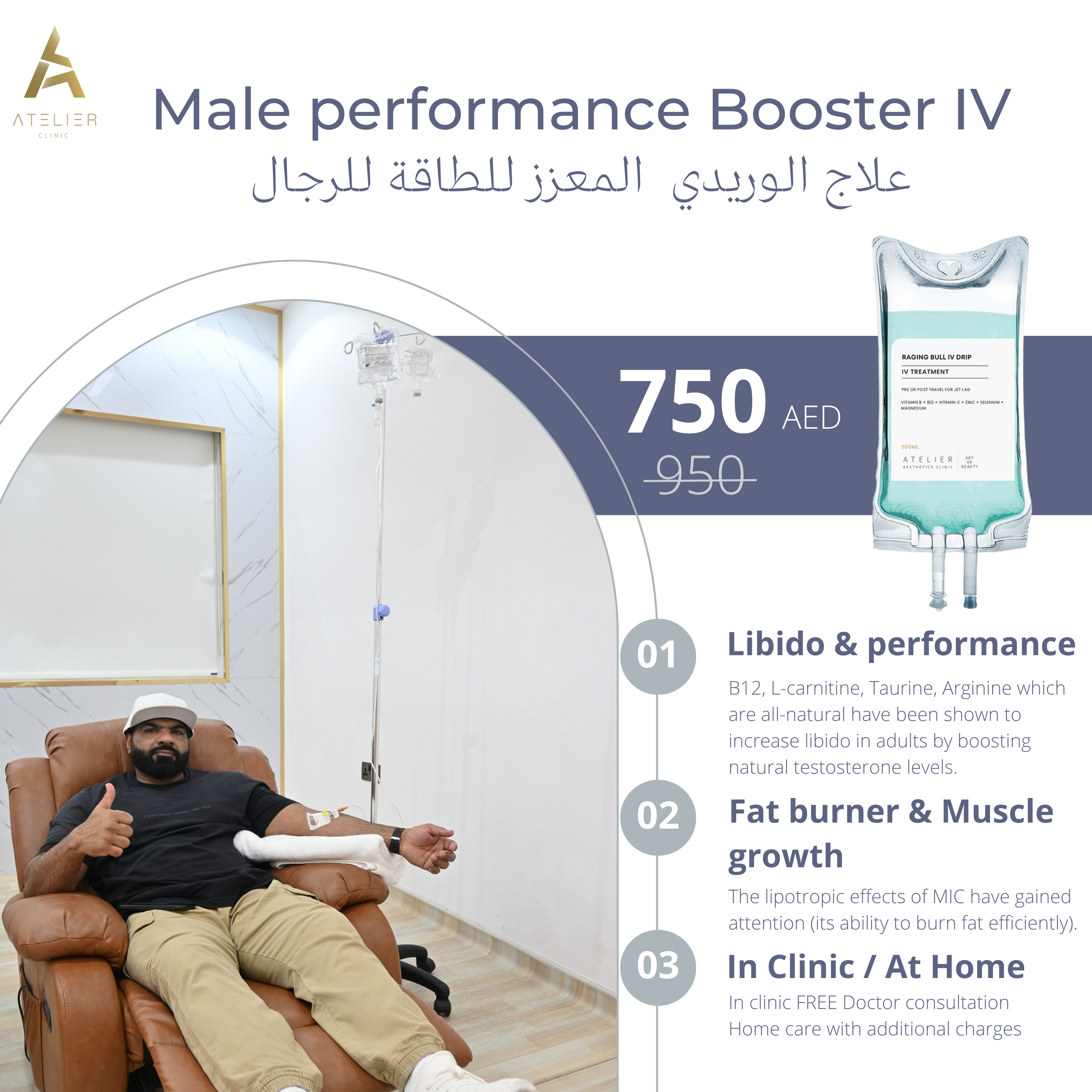 Male Performance Booster IV Package